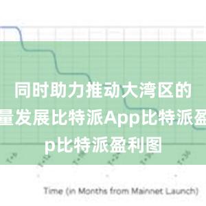 同时助力推动大湾区的高质量发展比特派App比特派盈利图