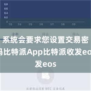 系统会要求您设置交易密码比特派App比特派收发eos