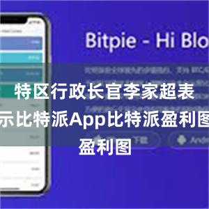 特区行政长官李家超表示比特派App比特派盈利图