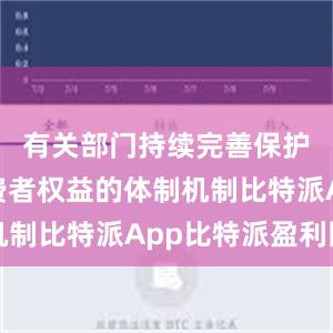 有关部门持续完善保护金融消费者权益的体制机制比特派App比特派盈利图