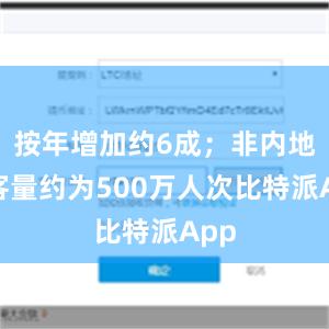 按年增加约6成；非内地旅客量约为500万人次比特派App