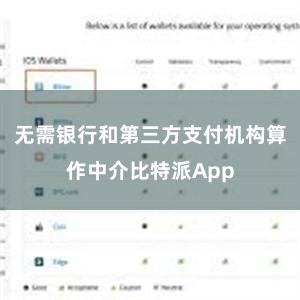 无需银行和第三方支付机构算作中介比特派App