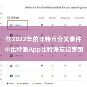 在2022年的比特币分叉事件中比特派App比特派忘记密钥