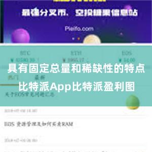 具有固定总量和稀缺性的特点比特派App比特派盈利图